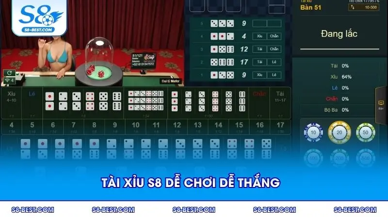 Tài xỉu S8 dễ chơi dễ thắng
